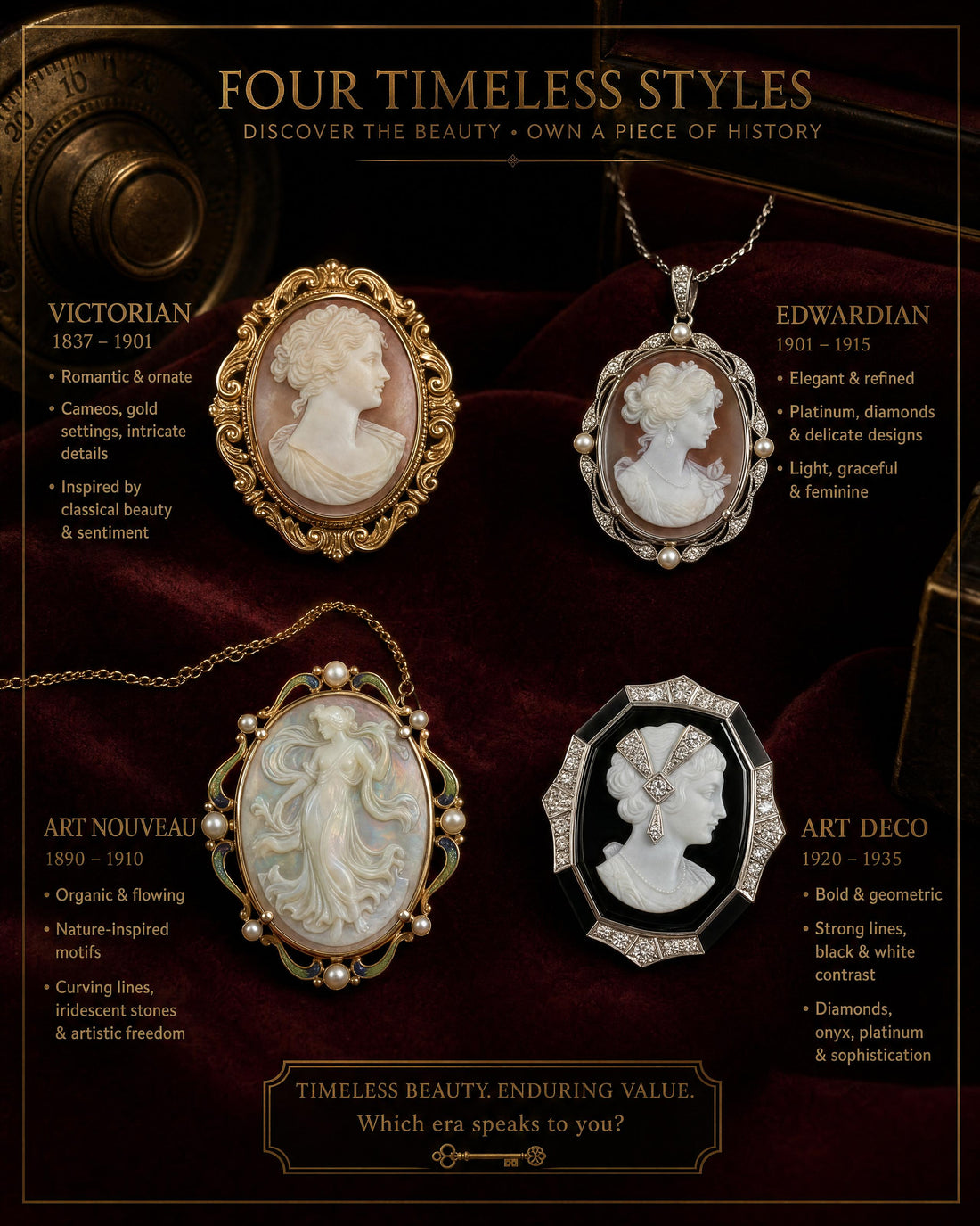 Four Timeless Styles: A Guide to Cameo Eras